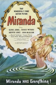 Miranda filmerna online svenska Titta på nätet 1948