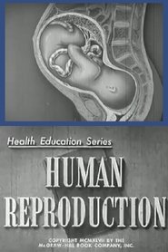 Poster Human Reproduction 1947