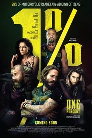 1% (2017)