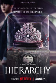 Hierarchy poster