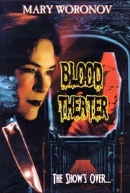 Blood Theatre постер
