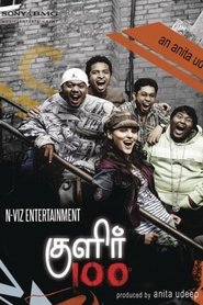 Poster Kulir 100° 2009