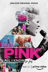 Watch P!nk: All I Know So Far (2021) Fmovies