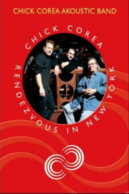 Poster Chick Corea's Akoustic Band - Rendezvous In New York