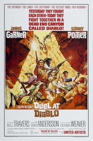 Duel at Diablo постер