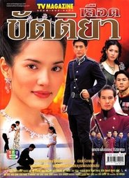 Lued Kattiya Episode Rating Graph poster