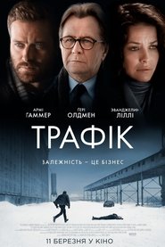 Трафiк Трафiк
