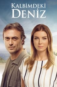 Deniz Inside My Heart Episode Rating Graph poster