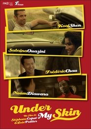 Poster Under my skin 2014
