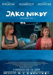 Jako nikdy streaming af film Online Gratis På Nettet