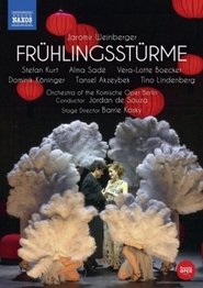 Poster Weinberger: Spring Storms 2020
