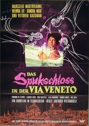 Poster Das Spukschloß in der Via Veneto