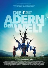 Poster Die Adern der Welt