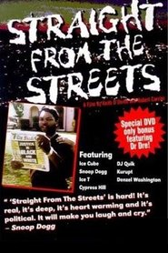 Poster Straight from the Streets 2000