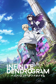 Infinite Dendrogram poster