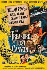 The Treasure of Lost Canyon Movie