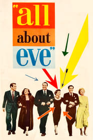 Poster All About Eve 1950