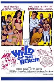 Wild on the Beach постер