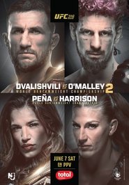 UFC 316: Dvalishvili vs. O'Malley 2 2025 Безплатен неограничен достъп