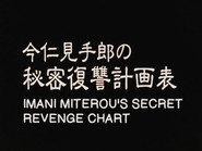 Imani Miterou's Secret Revenge Chart