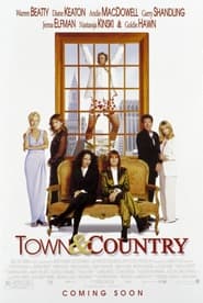 Town & Country постер