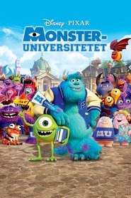 Se Monsteruniversitetet 2013 Film På Engelsk Tekst og Tale