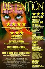 Poster Detention 1998