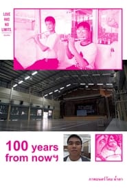100 years from nowฯ