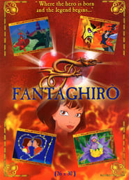 Fantaghirò Episode Rating Graph poster