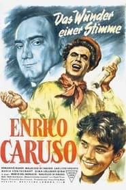 Poster Das Wunder einer Stimme – Enrico Caruso