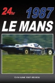 24 Hours of Le Mans Review 1987