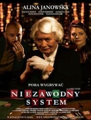 Poster Niezawodny system