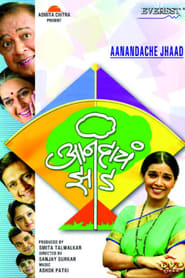 Poster Anandache Jhaad