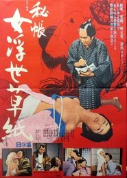 Poster Ukiyo-e Artist 1968