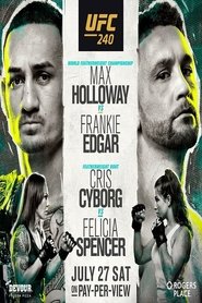 UFC 240: Holloway vs. Edgar UFC 240: Holloway vs. Edgar