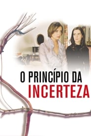 Poster O Princípio da Incerteza