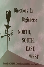 Poster Directions for Beginners: North, South, East, West