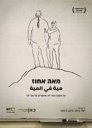 מאה אחוז