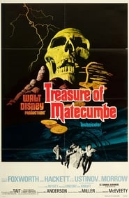 Treasure of Matecumbe постер