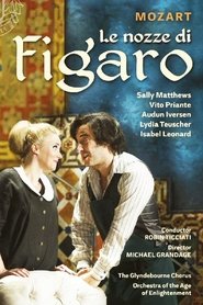 Poster Le Nozze di Figaro