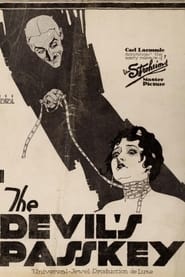 Poster The Devil's Passkey