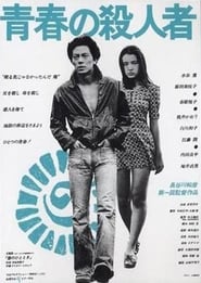 The Youth Killer 1976 映画 吹き替え