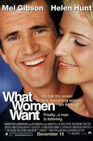 What Women Want premier full movie online streaming hd 4k 2000