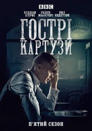 Гострі картузи постер