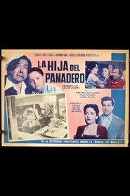 Poster La hija del panadero