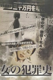 Poster Woman's Criminal History 2012