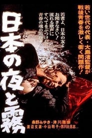 日本の夜と霧 (1960)