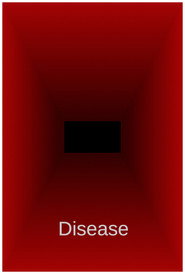 Disease