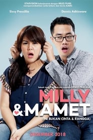 Milly Mamet Ganzer Film Deutsch Stream Online