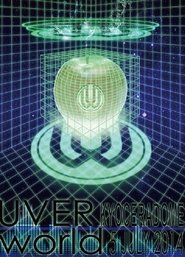 Poster UVERworld: Live at Kyocera Dome Osaka 2015